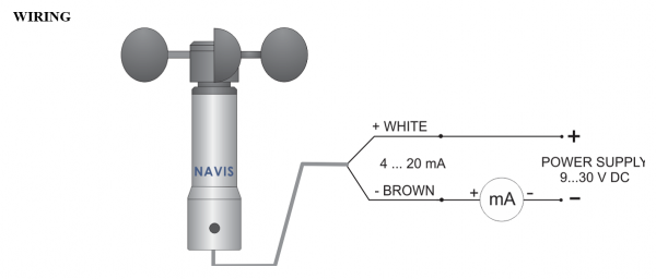 WSS100 - WIRED ANEMOMETER (4-20mA Output) - Image 4