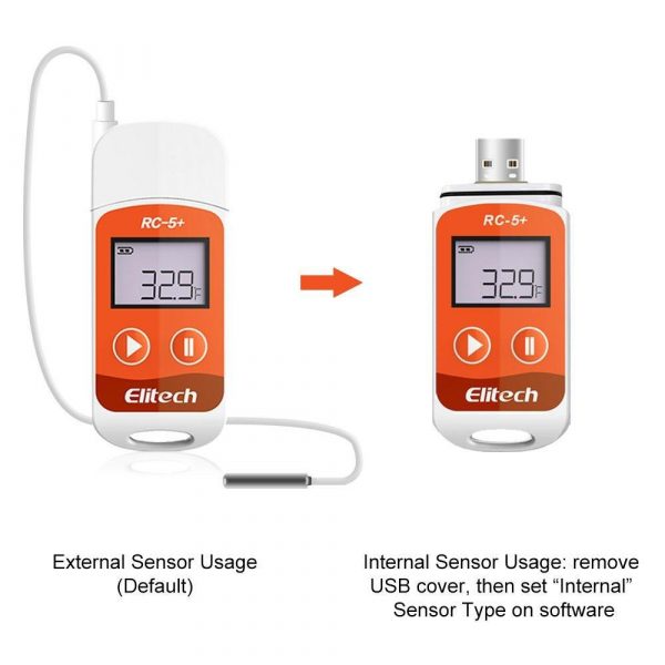 Elitech RC-5+TE USB Temperature Logger (Multi use with external probe) - Image 2