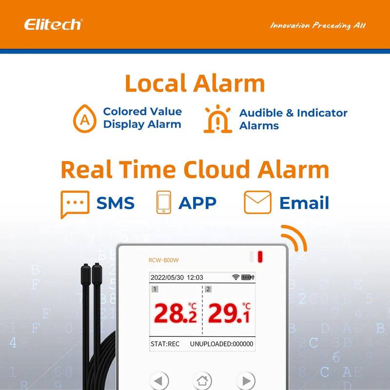 Elitech RCW-800W-TDE WiFi Dual Temperature Logger - Image 2