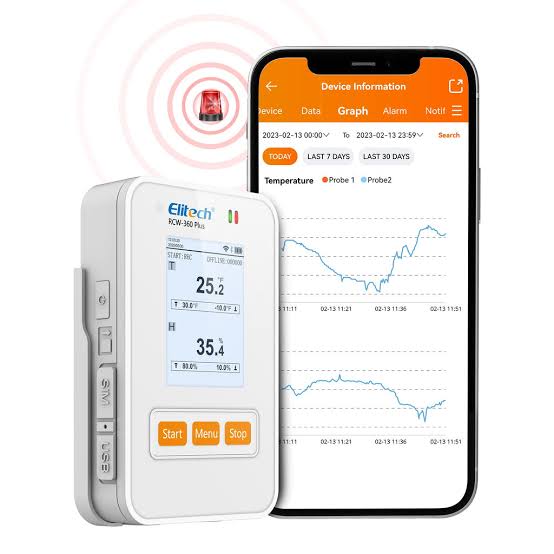 Elitech RCW-360Plus-DTHE 4G / WiFi Dual Temperature and Humidity Logger - Image 5